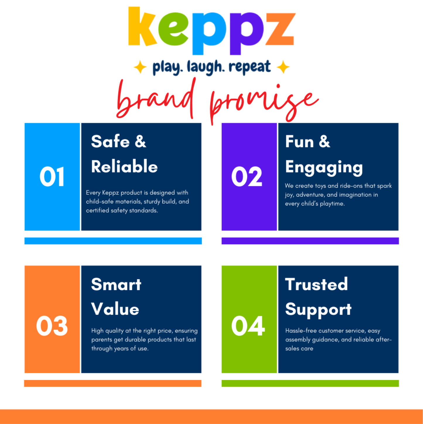 Keppz Red Battery Ride-On Sports Bike – Kids Trike with Lights & Music