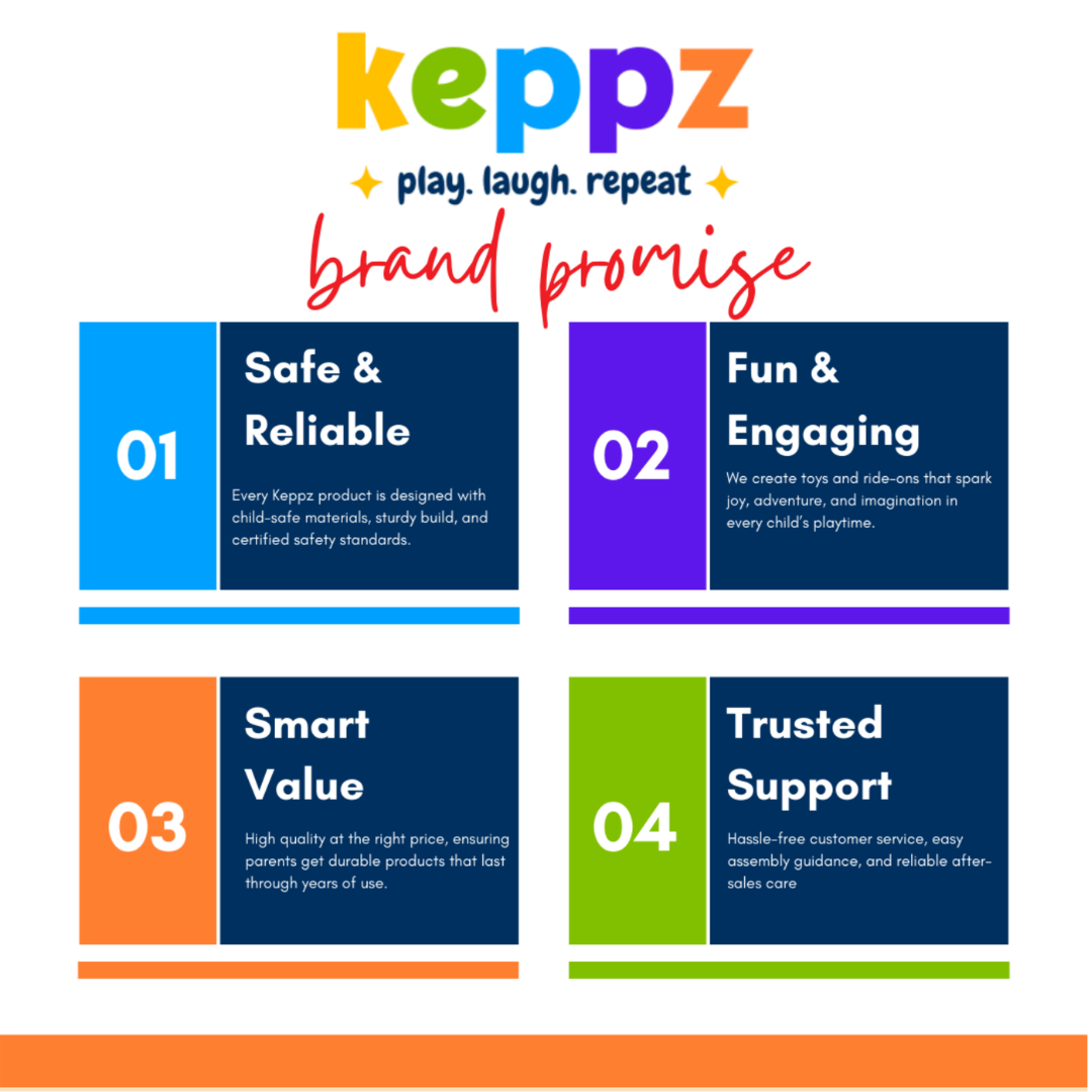 Keppz Piggy Push Ride-On Car for Kids with Handle Foot-to-Floor Car with Safety Guard Rail