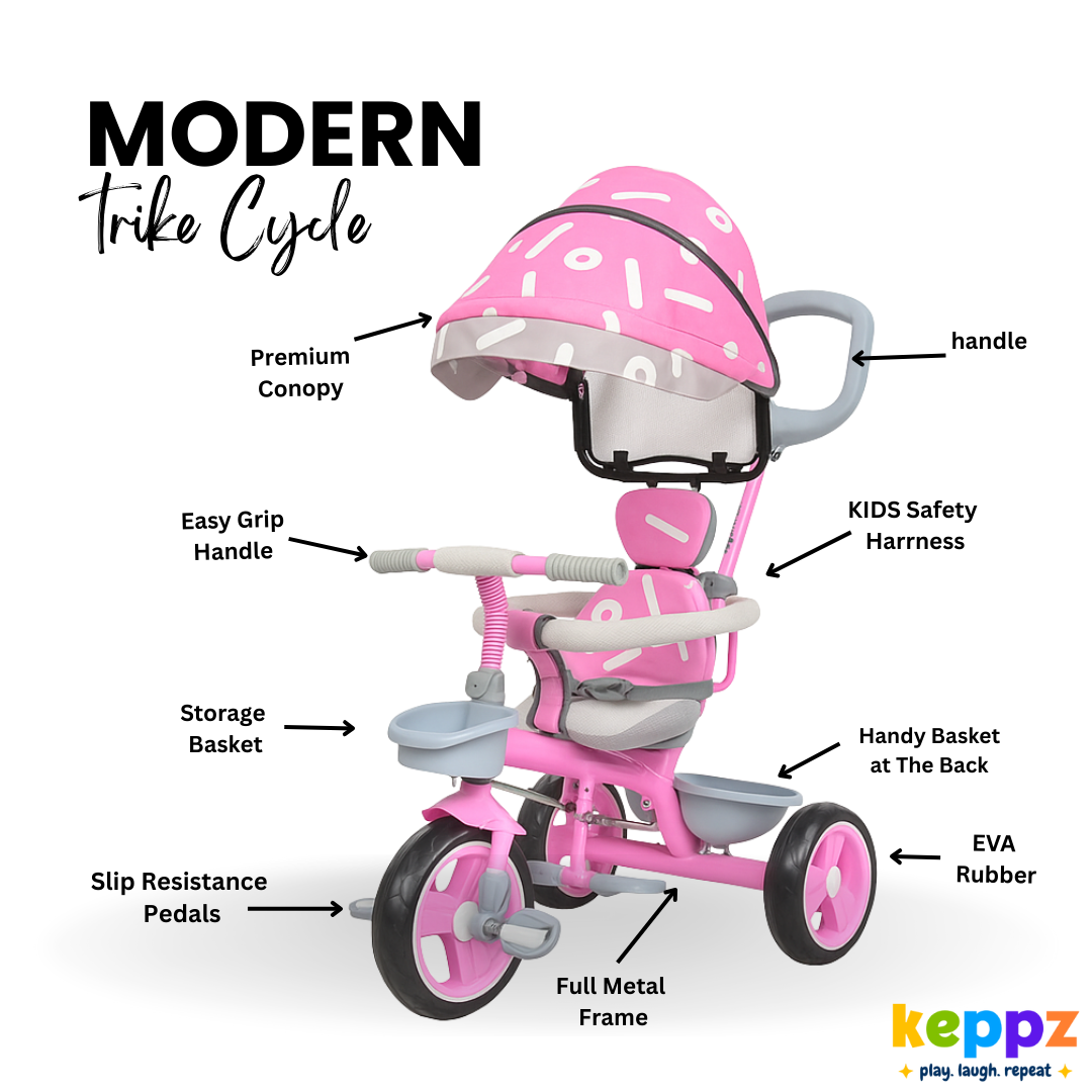 Keppz Stylish Kids Tricycle with Printed Canopy & Safety Belt  Baby Trike with Push Handle & Storage Basket for 1.5 Years. - Keppz