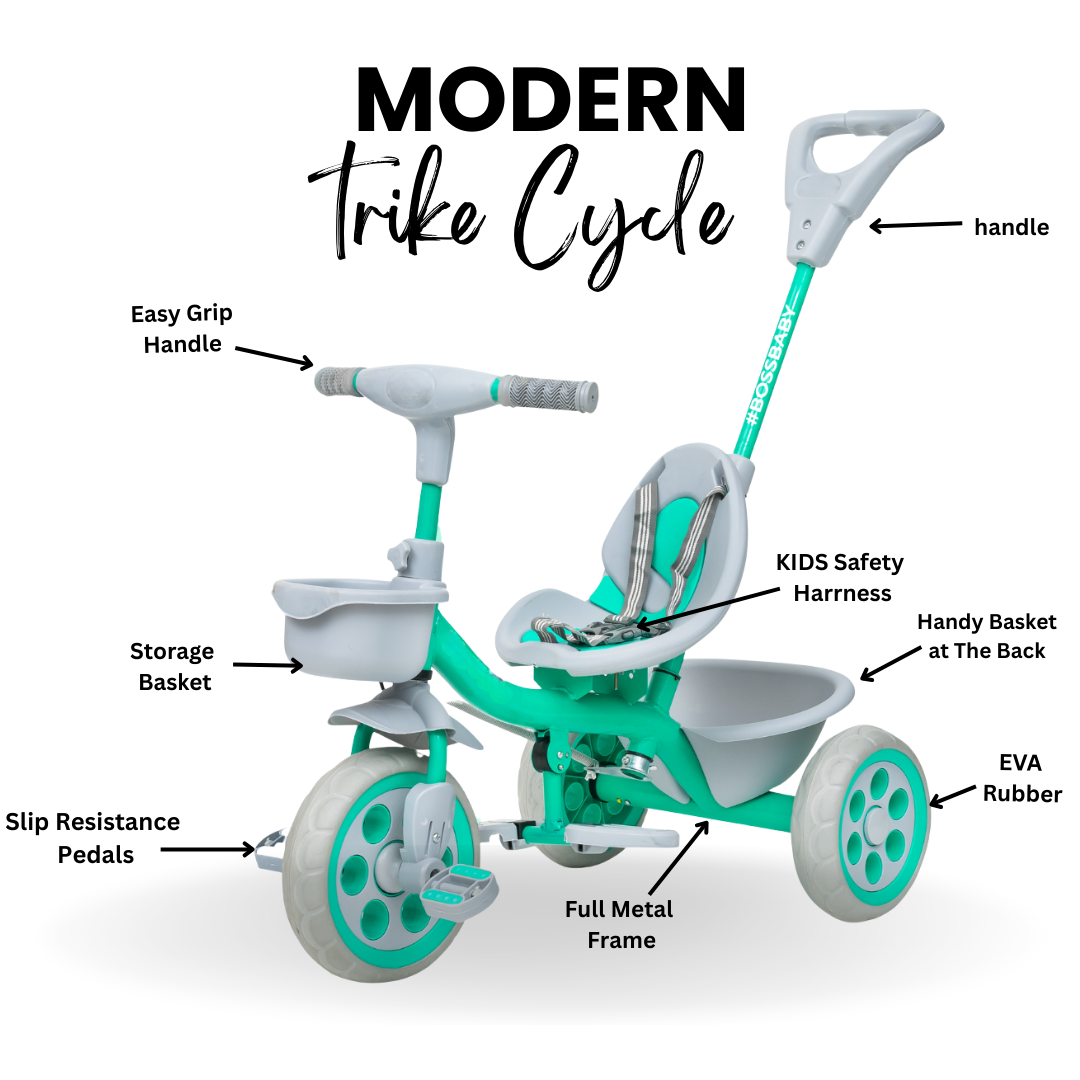 Keppz Compact Kids Tricycle with Push Handle & Seat Belt  Lightweight Baby Trike for 1.5 Years with Storage Basket. - Keppz