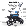 Keppz Cushioned Kids Tricycle with Backrest & Push Handle Baby Trike for 1.5 Years with Storage Basket & Safety Belt - Keppz
