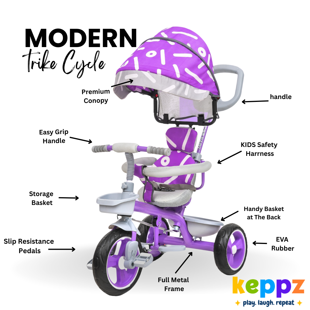 Keppz Stylish Kids Tricycle with Printed Canopy & Safety Belt  Baby Trike with Push Handle & Storage Basket for 1.5 Years. - Keppz