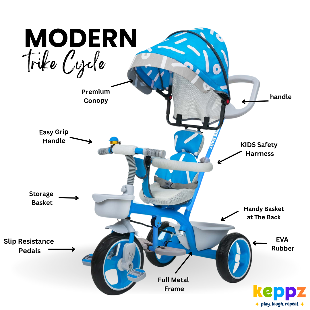 Keppz Stylish Kids Tricycle with Printed Canopy & Safety Belt  Baby Trike with Push Handle & Storage Basket for 1.5 Years. - Keppz