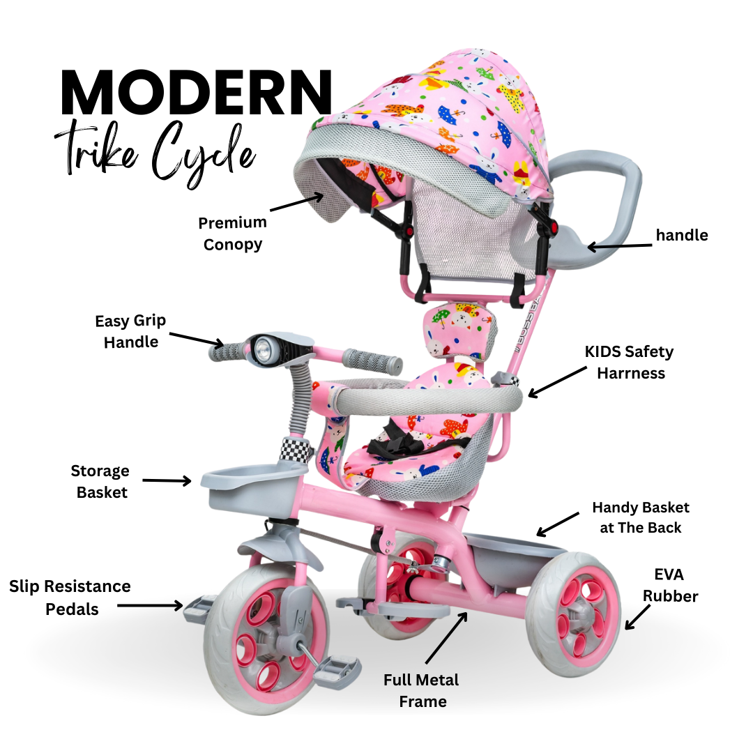 Keppz 4-in-1 Baby Tricycle with Canopy, Parental Handle, Storage Basket, and Safety Harness.