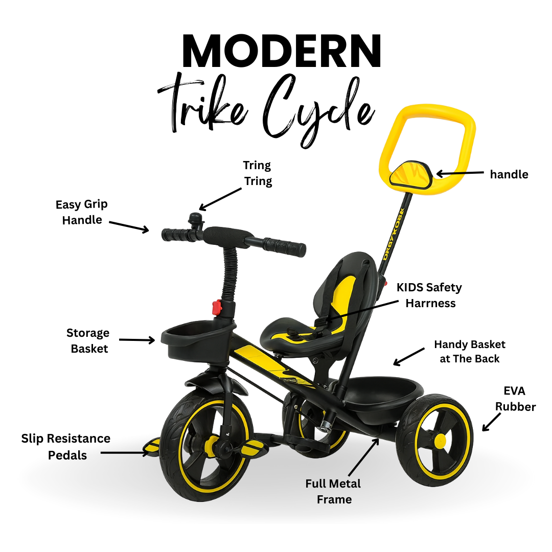 Keppz Kids Tricycle with Parental Control Handle  Foldable Baby Trike for 1.5 Years, with Storage Basket & Safety Belt. - Keppz