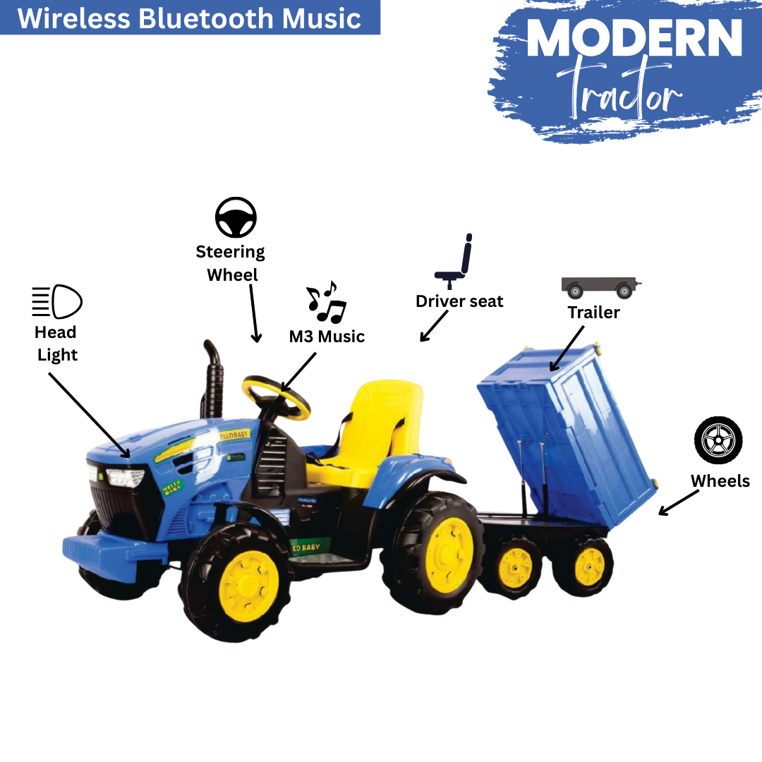 Keppz Kids Ride-On Tractor with Detachable Trailer, Steering Wheel, and Pedal Control. - Keppz